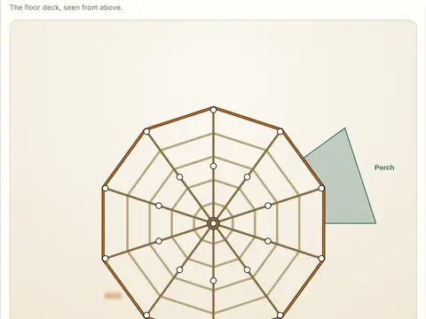 Pro base view: a floor deck with rim, radial joists and blocking rings