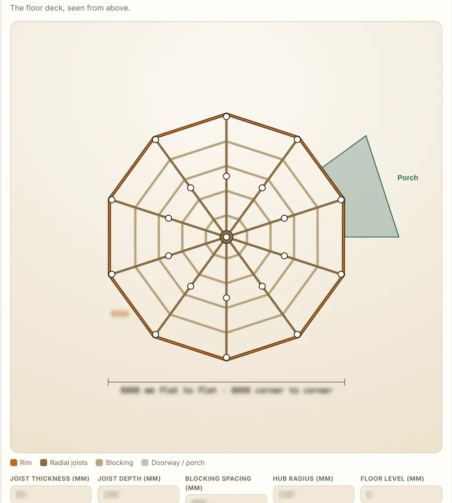 Pro base view: a floor deck with rim, radial joists and blocking rings