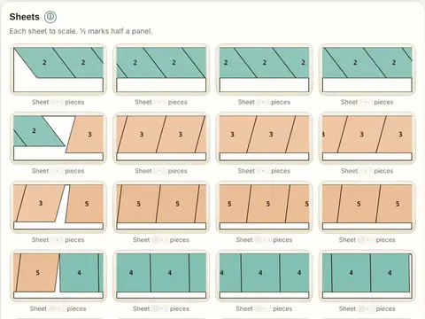 Pro cladding view: zome panels nested on sheets